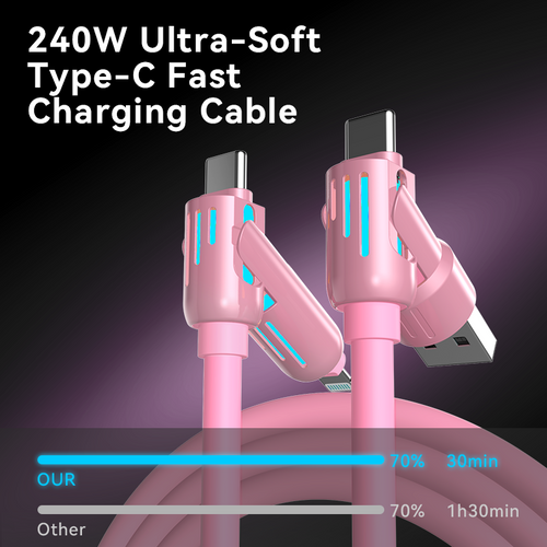 4 in 1 Fast Charging Cable – USB-A Type-C Lightning Multi-Connector with Breathing Light Aluminum Alloy (Pink)